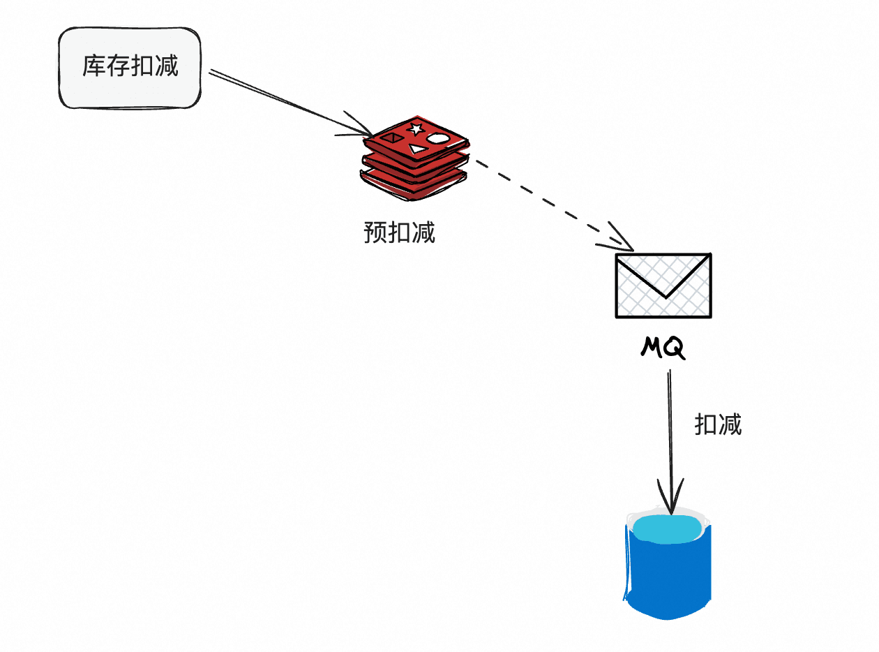 270c4e4fbc87ede475aa6bdf77e505d.png