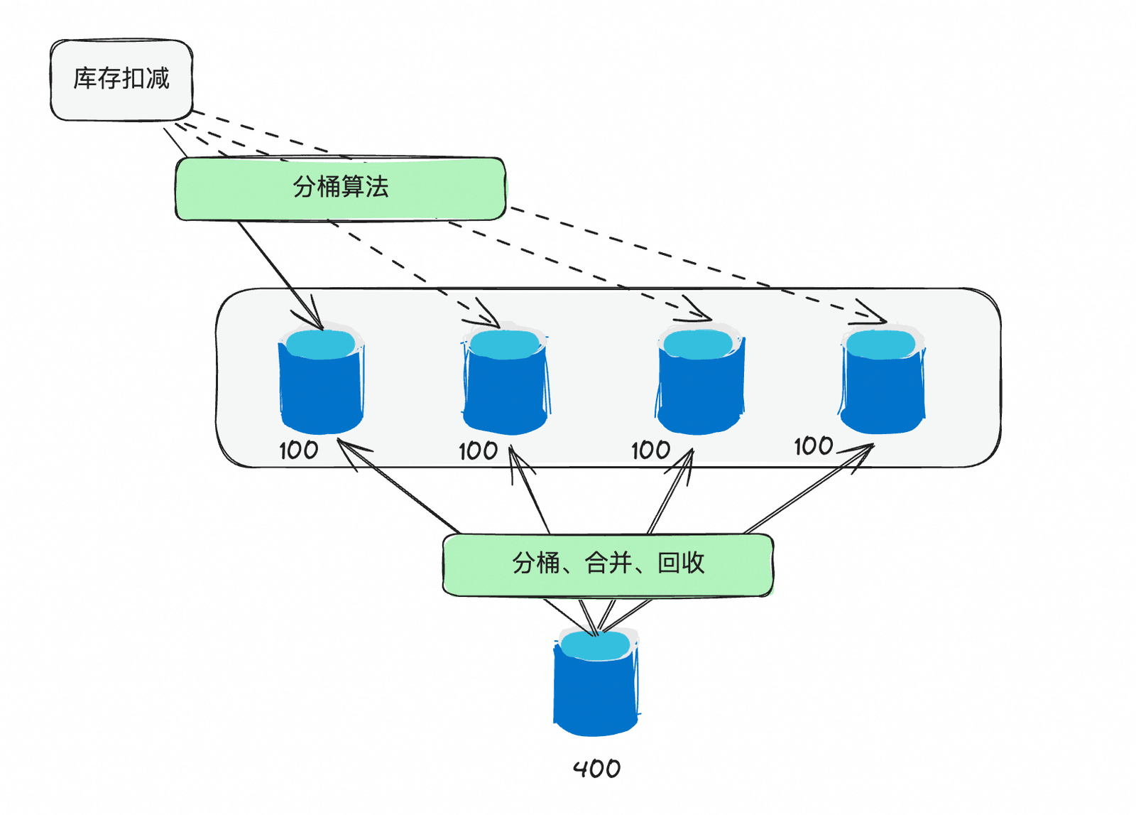 905040dfc559a36676821cbf2fa733a.png